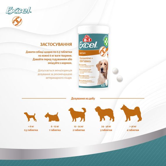 Вітаміни 8in1 Excel Glucosamine + MSM для цуценят та дорослих собак для суглобів  55 шт | Зображення 3