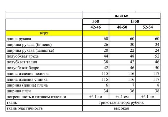 Жіноча сукня трикотаж ангора міді синього кольору р.48/50 396530 | Зображення 3
