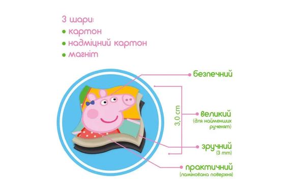Набір магнітів Магнітна картина Свинка Пеппа Пікнік МЕ 5031-08 | Зображення 3