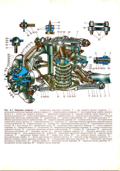 ВАЗ-21213, -21214, -21217, -21229, -21230, -212131, -21312. Посібник з ремонту. Книга | Зображення 5