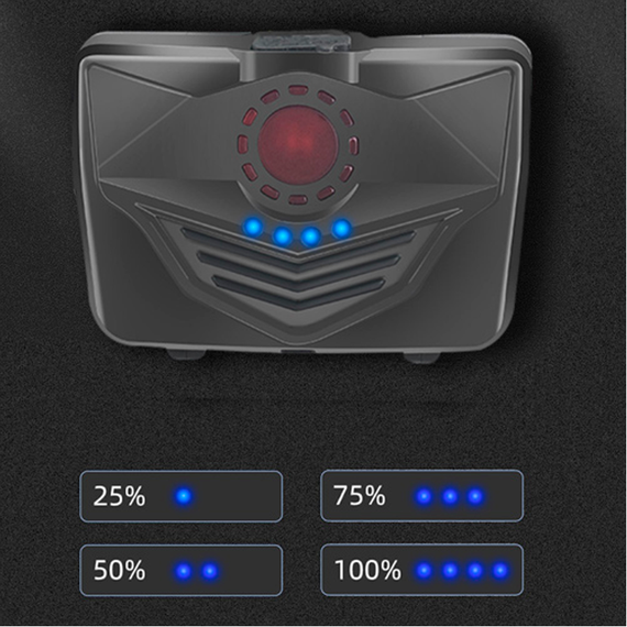 Потужний налобний ліхтар BL-A12-3, P90, Power Bank, АКБ х 18650, zoom, ЗП Type C | Зображення 5