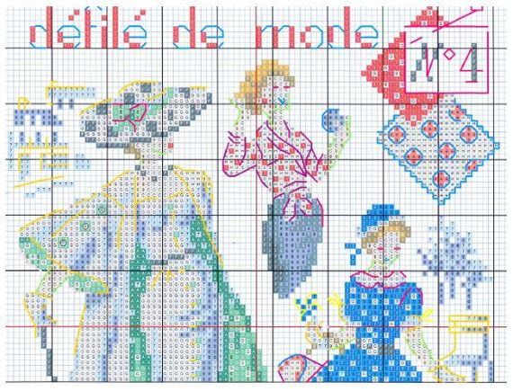 Набор для вышивания крестиком по нанесённой на канву схеме  "Fashion models".  AIDA 14CT printed, 22*29 см | Зображення 3