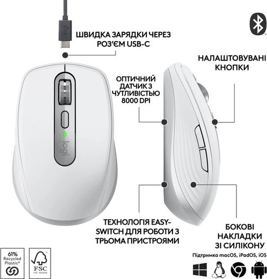 Миша комп'ютерна бездротова Logitech MX Anywhere 3S Pale Grey L910-006930 біла | Зображення 5