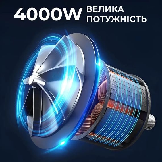 Пилосос Sokany SK-13007 потужний 4000 Вт професійний | Зображення 3