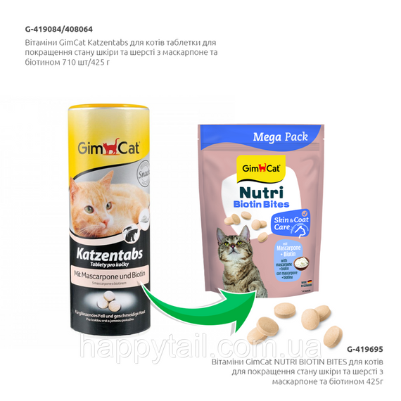 Вітаміни GimCat Nutri Biotin Bites для дорослих котів для покращення стану шкіри та шерсті з маскарпоне та біотином 425 г | Зображення 2