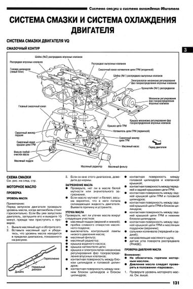 Nissan Pathfinder. Руководство по ремонту и эксплуатации. Книга | Зображення 9