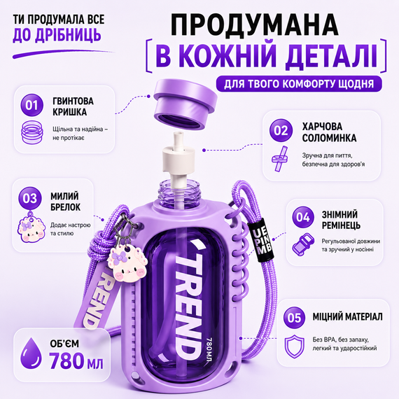 Бутылка для воды TREND 780 мл фиолетовая с силиконовым чехлом, соломинкой и ремешком | Зображення 3