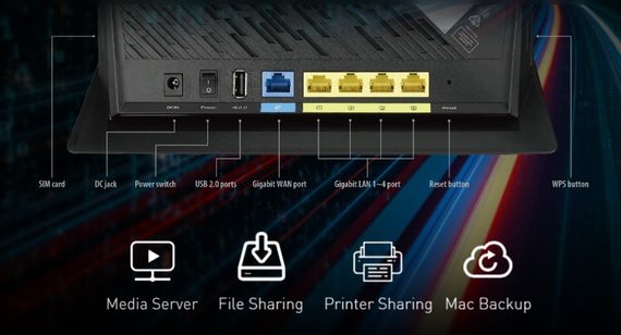 Маршрутизатор ASUS 4G-AC86U AC2600 4xGE LAN, 1xGE WAN, 1xnanoSIM card, USB 2.0 MU-MIMO (90IG05R0-BM9100) | Зображення 4