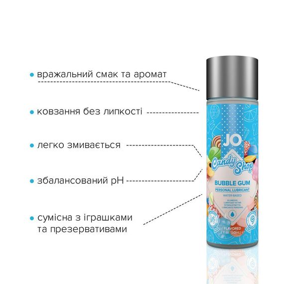 Лубрикант на водній основі System JO H2O — Candy Shop — Bubblegum (60 мл) без цукру та парабенів | Зображення 2