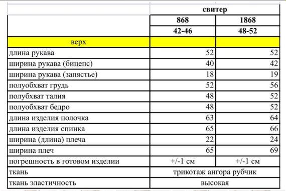 Жіночий светр ангора білого кольору р.42/46 396494 | Зображення 4
