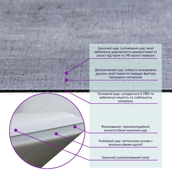 Самоклеюча вінілова плитка 600х300х1,5мм, ціна за 1 шт. (СВП-110) Глянець SW-00000499 | Зображення 2