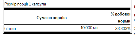 Biotin High Potency 10,000 mcg - 60sgels | Зображення 1