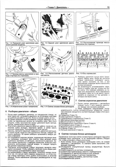 Volvo 340, 344, 345, 360. Посібник з ремонту. Книга | Зображення 5