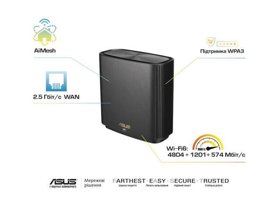Маршрутизатор ASUS ZenWiFi XT8 1PK V2 black AX6600 3xGE LAN 1x2.5GE WAN 1xUSB3.1 WPA3 OFDMA MESH (90IG0590-MO3A10) | Зображення 2