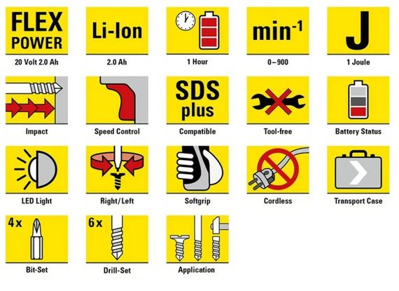 Перфоратор акумуляторний Trotec PRDS 10-20V з АКБ та ЗП + кейс (4415000201) | Зображення 8