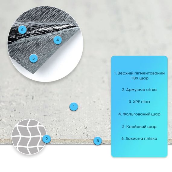 Самоклеюча гнучка штукатурка 600х600х2,5мм Світлий граніт SW-00002986 | Зображення 1