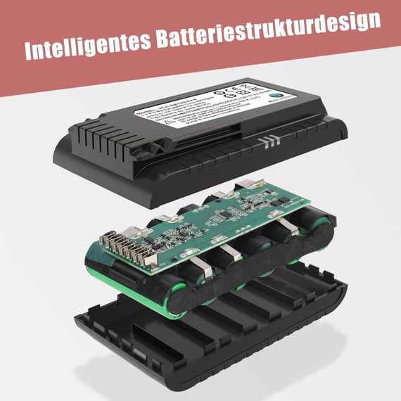 Акумулятор KUNLUN 21.6V 3500mAh для пилососів Samsung Jet 75 90 Complete/Elite/Pet Extra, змінний, літій-іонний | Зображення 3