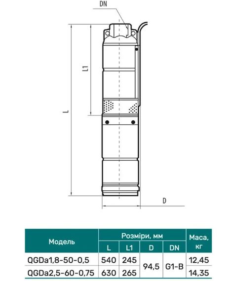 Свердловинний насос NPO QGDа 1,8-50-0,5 + пульт керування + кабель 10м | Зображення 1