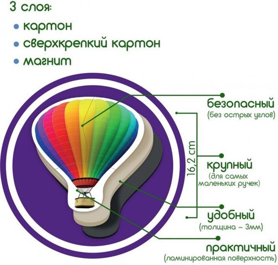 Набір магнітних пазлів Magdum "Baby puzzle" ML4031-62 EN | Зображення 7