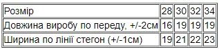 Труси для хлопчика Носи своє 98 Чорний (p-8174-97996) | Зображення 1