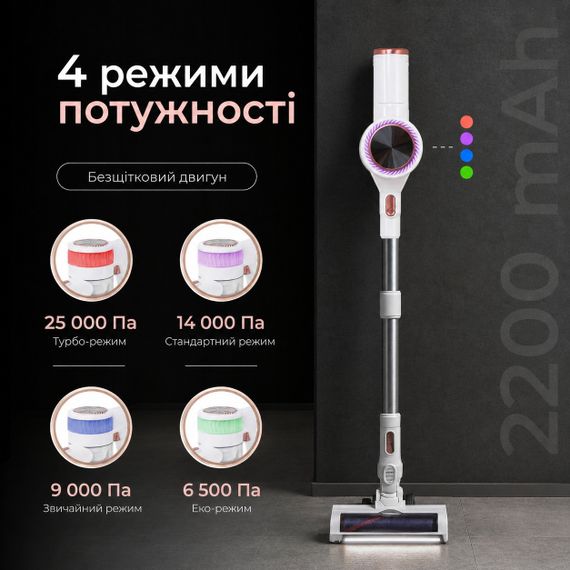 Пилосос вертикальний Adler AD 7079 акумуляторний з HEPA 13 та LED щіткою | Зображення 6