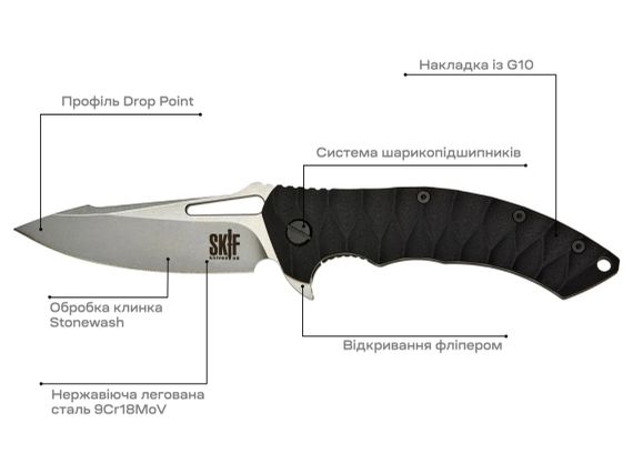 Ніж Skif Shark II SW Black | Зображення 6