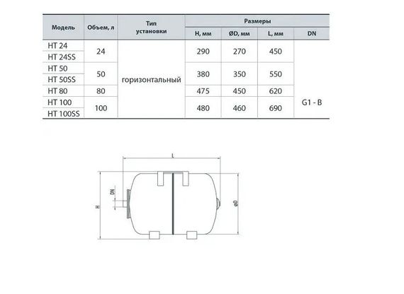 Гідроакумулятор NPO HT 100 | Зображення 1