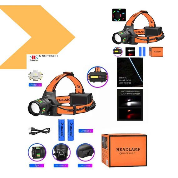 Ліхтар налобний з функцією zoom XPRO PLD-903-TG (47285-903_209) | Зображення 1