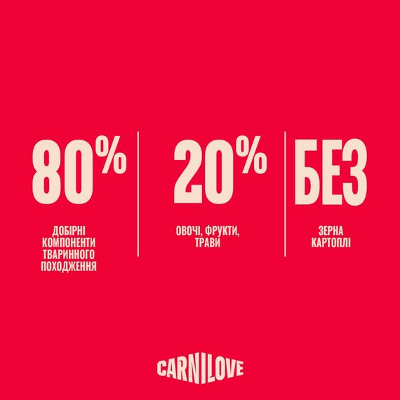 Корм сухий Carnilove Active Salmon & Turkey Kitten для кошенят лосось та індичка 400 г | Зображення 5