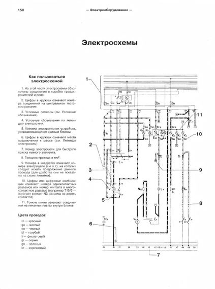 Volkswagen Transporter T3. Руководство по ремонту и обслуживанию. Книга | Зображення 3