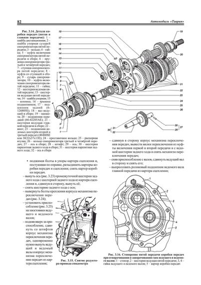 ЗАЗ Таврия 1102. Руководство по ремонту. Ранок | Зображення 5