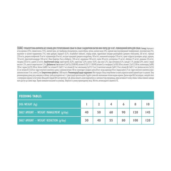 Корм сухий Brit Care Grain Free Mini Light Sterilised для дорослих собак дрібних порід з зайвою вагою або стерілізованих з к | Зображення 3