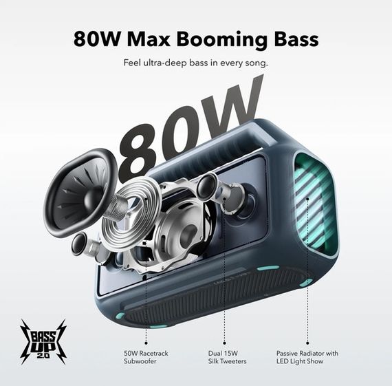 Портативна акустика Anker SoundСore Boom 2 Blue | Зображення 1