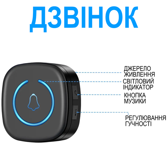 Бездротова система виклику персоналу / медсестри для літніх людей Digital Lion PAB-03 з браслетом, до 300м, black | Зображення 7
