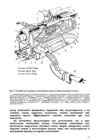 «Волга» ГАЗ 21. Посібник з ремонту. Книга | Зображення 4