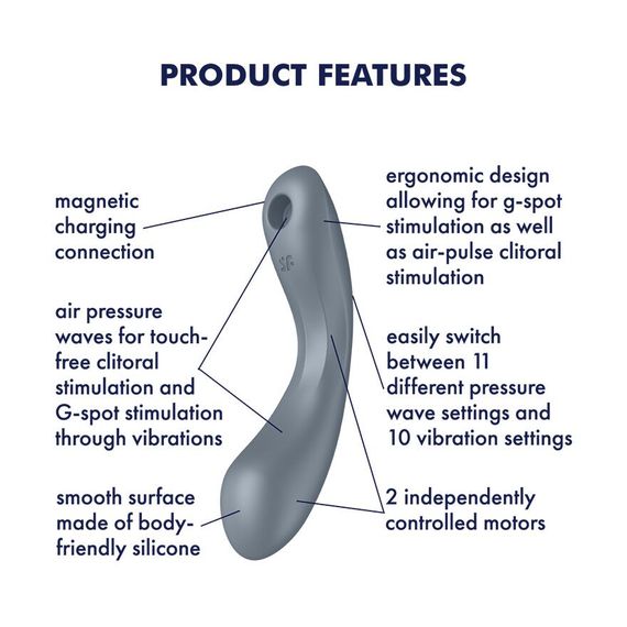 Вакуумний стимулятор з вібрацією Satisfyer Curvy Trinity 1 Bluegrey, іграшка 3в1 | Зображення 3