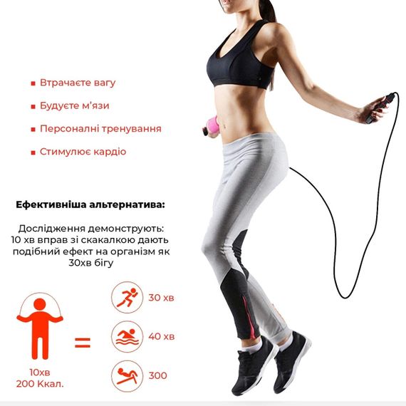 Скакалка швидкісна 4yourhealth Jump Rope Premium 3м металева на підшипниках 0217 Чорна | Зображення 9