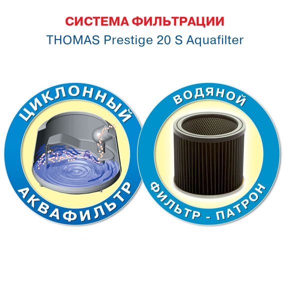 Пилосос Thomas миючий Prestige20S 788103 | Зображення 6