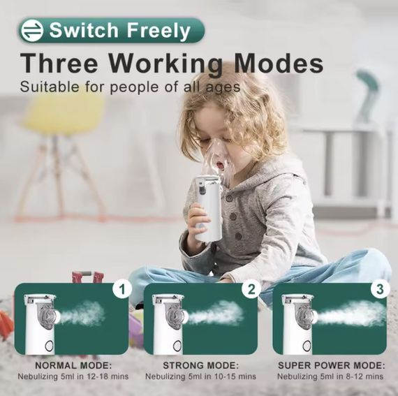 Портативний безшумний сітчастий небулайзер-інгалятор для астми та кашлю (для дітей і дорослих) | Зображення 4