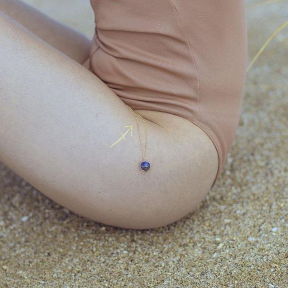Набір Bijoux Indiscrets HOROSCOPE - Sagittarius (Стрілець) вібратор на палець, гель для клітора, підвіс Sex Aura | Зображення 5