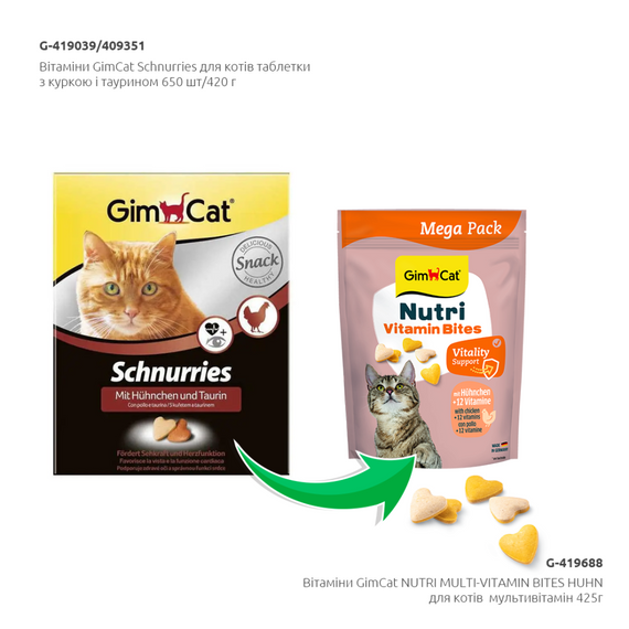 Вітаміни GimCat Nutri Vitamin Bites для дорослих котів мультивітаміни з куркою 425 г | Зображення 2