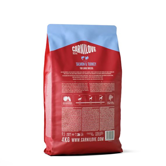 Сухий корм з лососем та індичкою для собак великих порід Carnilove Active Salmon & Turkey Large Breed, 4 кг | Зображення 1
