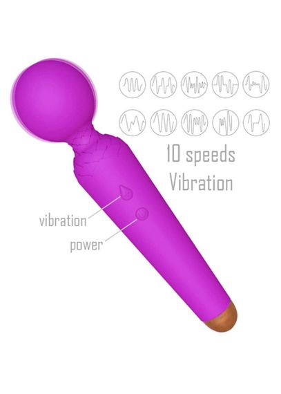 Вибромассажер микрофон Power Wand, фиолетовый Sex Aura | Зображення 5