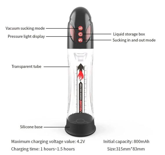 УЦЕНКА!!! - Водонепроницаемая, автоматическая вакуумная помпа с зарядкой от USB CANWIN Water Bath, P416AU Sex Aura | Зображення 8