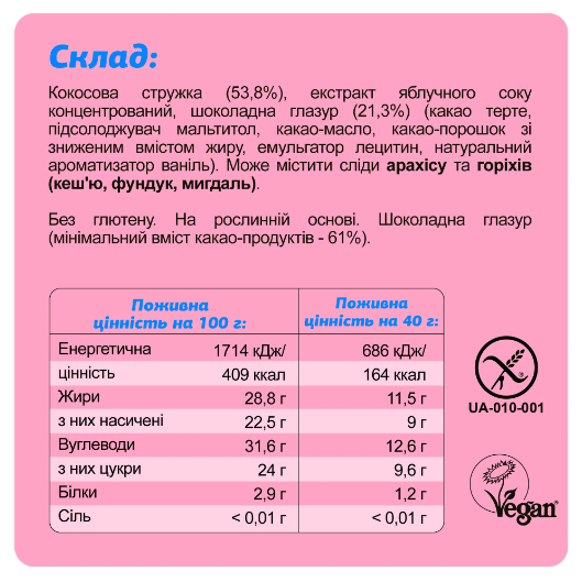 FIZI Guilty Pleasure Box - 10x45g | Зображення 6