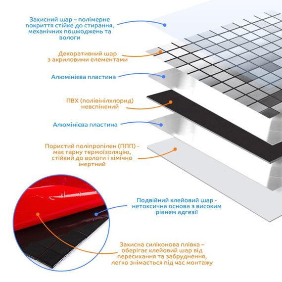 Самоклеюча алюмінієва плитка срібна мозаїка 300х300х3мм SW-00001167 (D) | Зображення 1