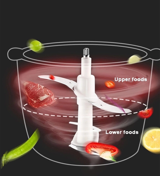 Блендер Raf Food Processor R7019 кухонний подрібнювач 250W металева чаша на 2 л чоппер | Зображення 2