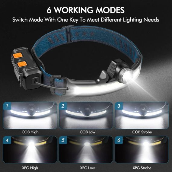 Налобний ліхтар, прожектор COB W678-2 — чорний | Зображення 9