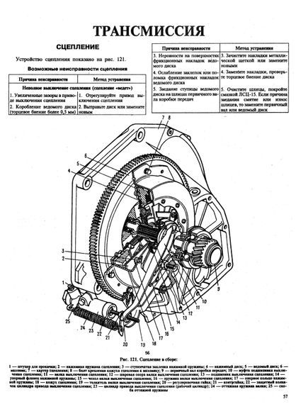 ВАЗ-2107 та його модифікації. Посібник з ремонту. Каталог деталей. Книга | Зображення 3