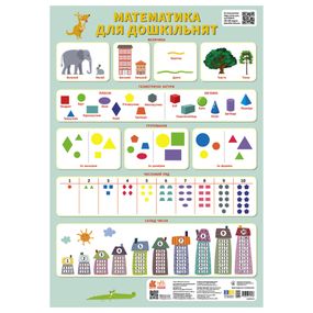 Навчальний плакат Математика для дошкільнят 1897013 величина, форми, геометричні фігури